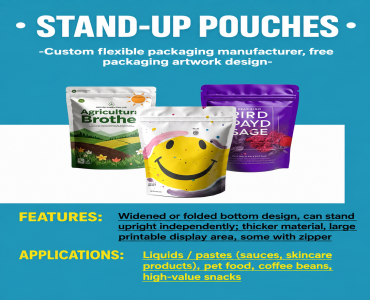 Custom Stand-Up Pouches for Coffee, Snacks & Sauces